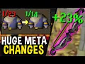The Biggest Drop Rate Change in the History of OSRS