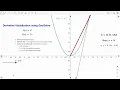 Understand Derivatives Visually in GeoGebra Tangent and Slope Animation
