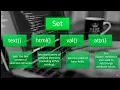 14 jQuery DOM Manipulation part 2 Set Methods in Hindi With Examples jQuery Tutorial