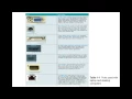 Chapter 1 First Look at Computer Parts and Tools - Part 1