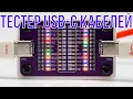 Download Lagu Новинка от Power-Z - тестер USB-C кабелей с цветными светодиодами в миниатюрном исполнении