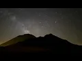 Download Lagu Adventure(video lagu traveling)