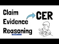 Introduction to Claim Evidence and Reasoning CER