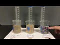 Porosity of Gravel Sand Clay Lab