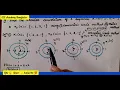 DSP Circular convolution using concentric circle method and matrix method
