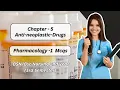 Pharmacology MCQs BSc Nursing Chapter 5 Anti-neoplastic-Drugs BSN Mcqs