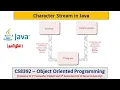 Java Character Stream class Methods Programs Object Oriented Programming Tamil 43