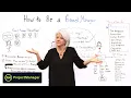How to Be a Good Manager - Project Management Training