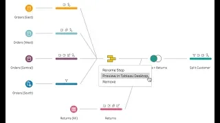 Tableau Prep - Jan 2019