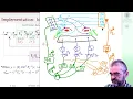 SVD decoupling case study 5 three controlled variable four manipulated variables