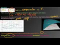 Ch 16 5 - Calculus 3
