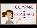 Compare and Contrast English For Kids Mind Blooming