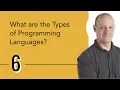 What are the Types of Programming Languages