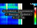 Schumann Resonance Energy Update 5 12 26