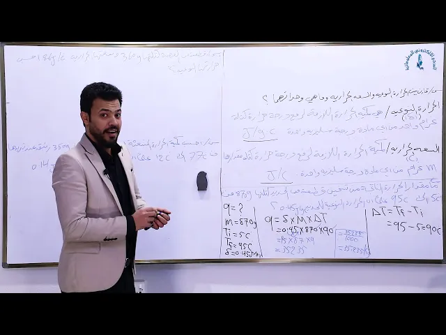 ⁣مادة الكيمياء للصف السادس الاعدادي: علم الثرموداينمك