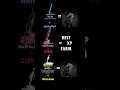 Download Lagu BEST EVER ENCHANTS In Roblox FISCH: #roblox #fisch