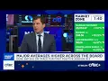 Micron relieves some pressure on the AI trade Michael Santoli