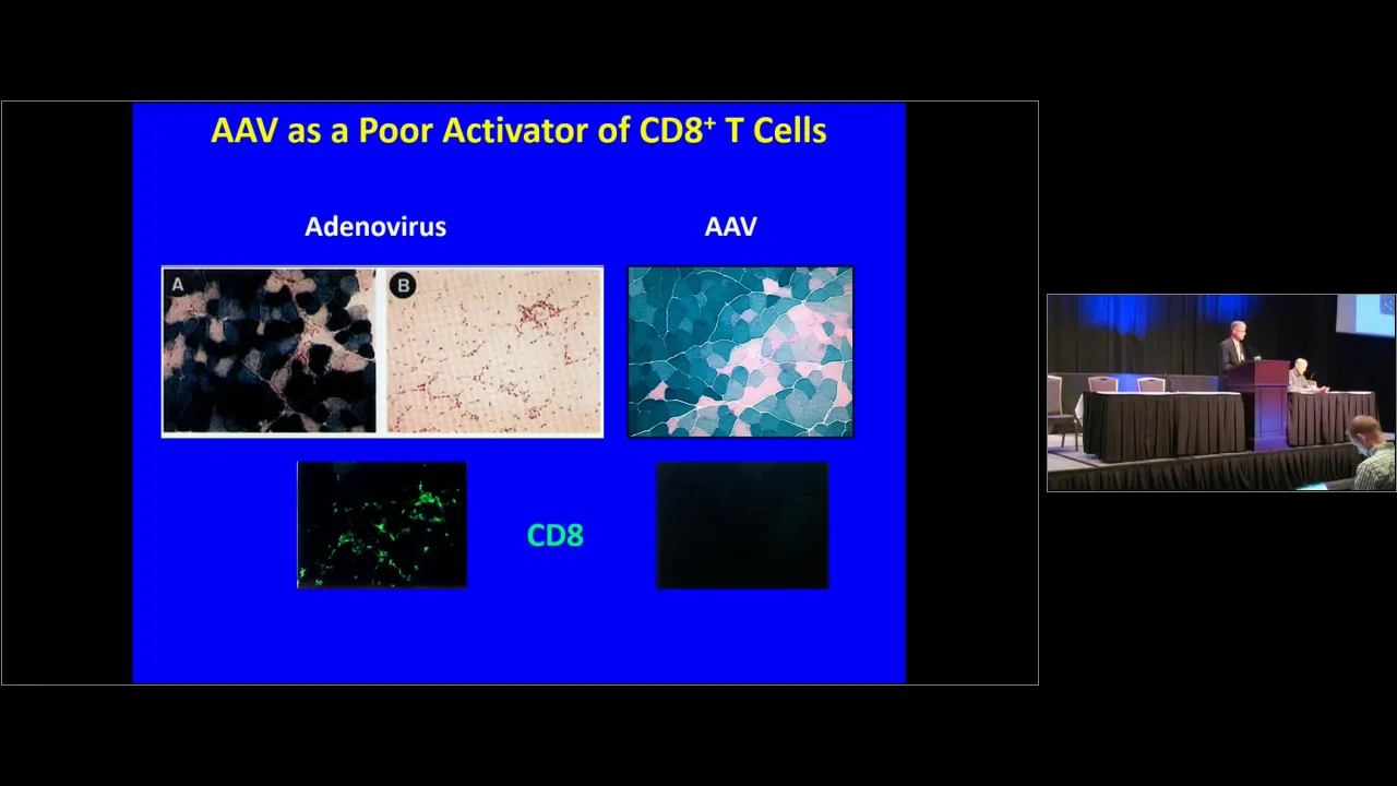 Immunogenicity of AAV Vectors and Transgenes - Roland Herzog