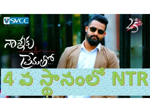 Download MP3 Nannaku Prematho Listed in Top 5 Tollywood Movies | Collections Wise | Movie Reviews
