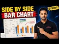 Side by Side Bar Chart in Tableau Beginner Tutorial