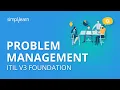 Problem Management ITIL V3 Foundation ITIL Basics Simplilearn