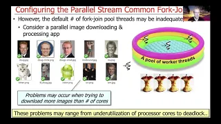 Java Parallel Streams Internals Configuring the Common Fork-Join Pool