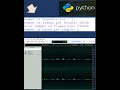 Using Python to Read an wav file Digital Signal Processing -Lecture 1