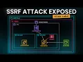 How Hackers Steal Cloud Credentials with SSRF and How to Stop It
