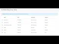 Livewire - Sortable Drag-Drop Table