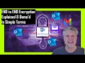 EASY - Microsoft Exchange Online Encryption Demystified For Beginners