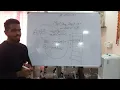 how hasmap works internally internal working of hashmap what is haspmap collision