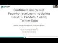 Sentiment Analysis of Face-to-face Learning during Covid-19 Pandemic using Twitter Data