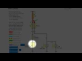 CDXLearningSystems - Circuit Operation Animation