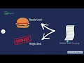 Writing Your First Promise in JavaScript