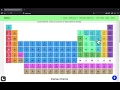 Interactive Periodic Table of Elements Website