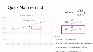 Linear Regression in Python Predicting Housing Prices with Machine Learning in Jupyter Notebook