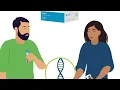 Horizon Carrier Screening Overview