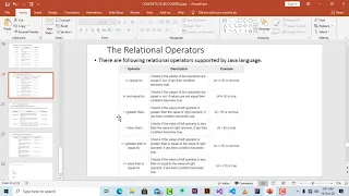 Introduction to Java Programming Swahili Control Statements a part 10
