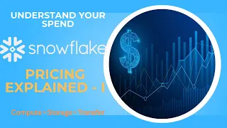 Data Engineering How Much Does Snowflake Cost Compute Storage More