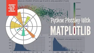 Using Matplotlib In Data Visualizations Part 2 EDA Python Tutorial Data Science