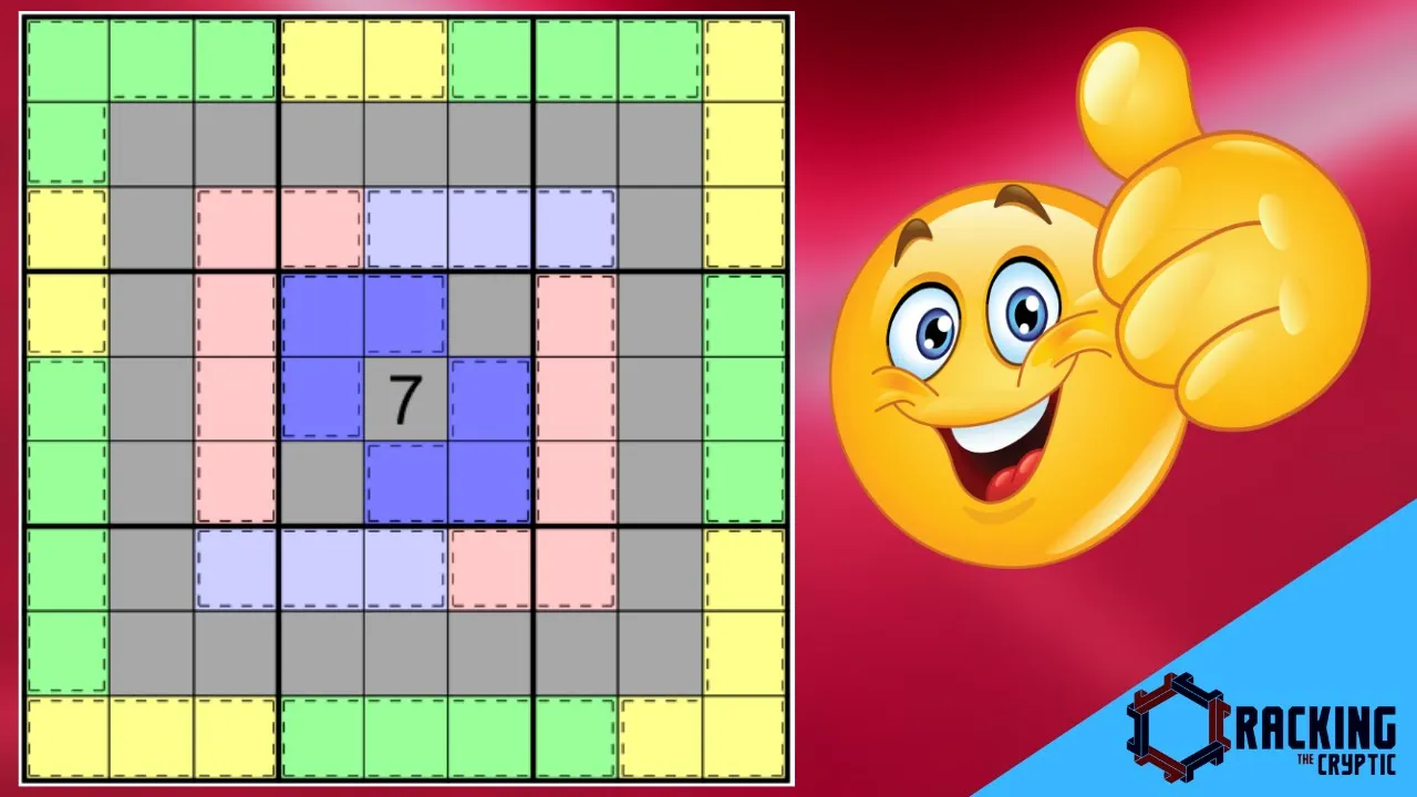 The Power Of Squares