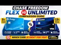 Chase Freedom Flex vs Unlimited Comparison Guide