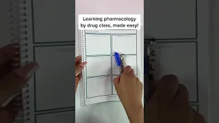 Nursing Pharmacology Made Easy