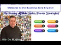 How to Optimize your Call-to-Action CTA