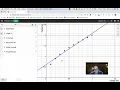 Pendulum Lab Linearization