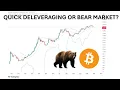 #Bitcoin crash - Deleveraging before next leg up or bear market?