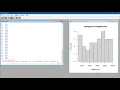 Histogram in R One Variable