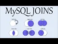 MySQL Self Join Beginner Tutorial with examples