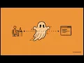 The TTY Explained