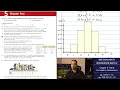 Big Ideas Math IM2 Chapter 5 Test Cumulative Assessment Problem Set